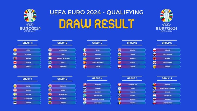 Cẩn thận bẫy nhà cái khi bắt kèo Euro và World Cup.