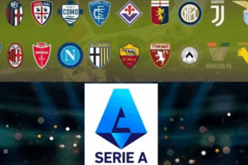 Kèo Bóng Đá Ý Serie A – Phân Tích Tỷ Lệ Chuẩn Xác Cho Người Chơi