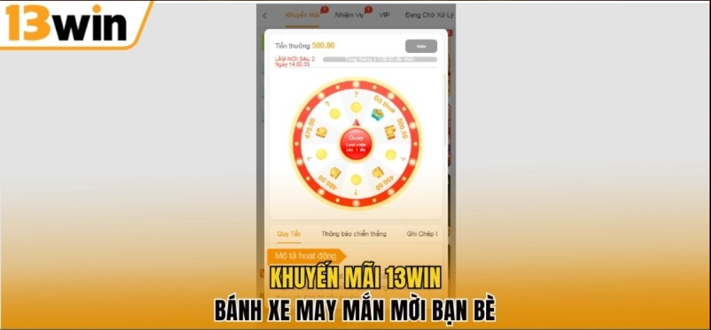 Toàn cảnh khuyến mãi 13WIN và cách tư duy đúng