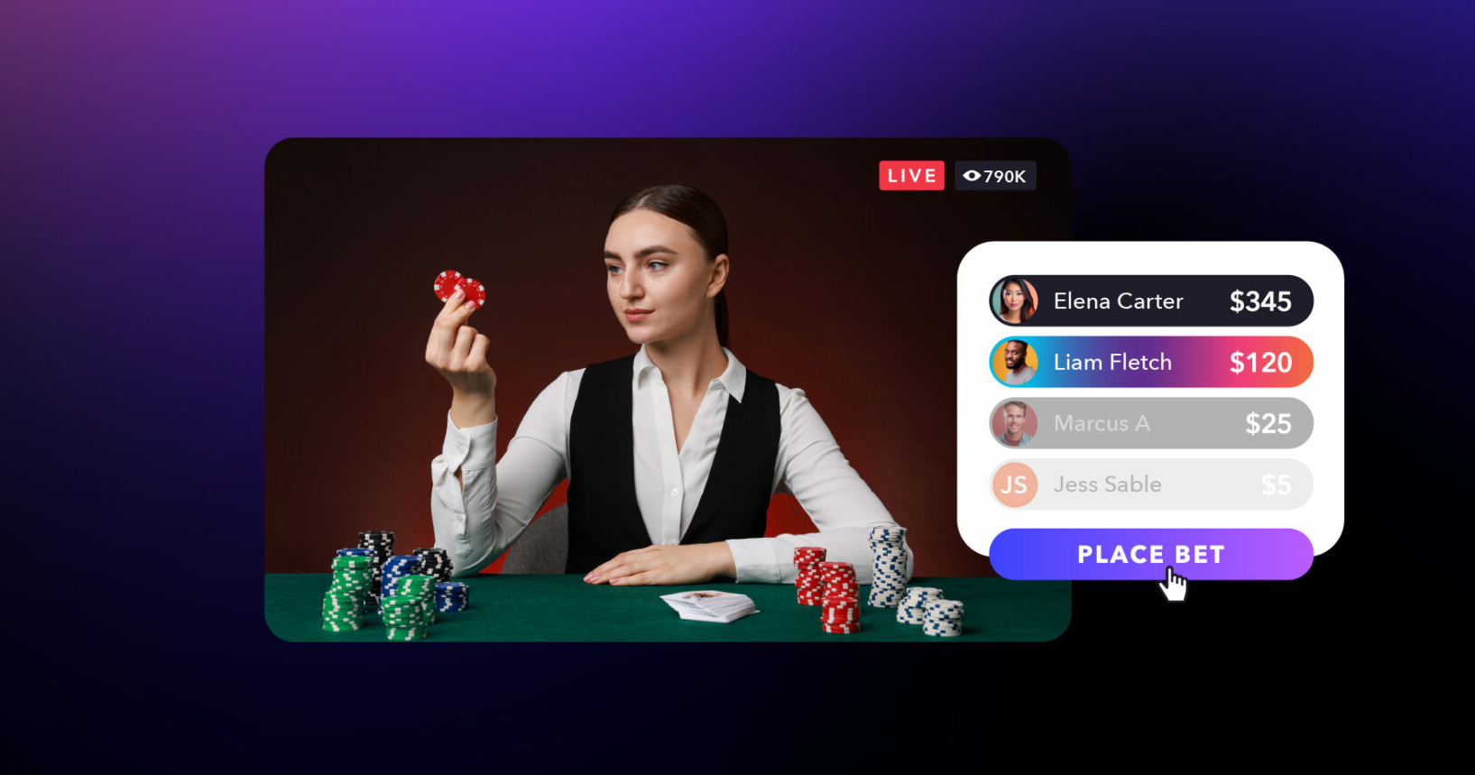 Các phương thức liên hệ AU88 sử dụng phổ biến