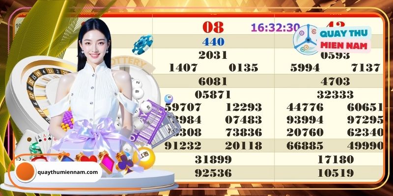 Hệ thống vận hành mô phỏng số cho Vũng Tàu