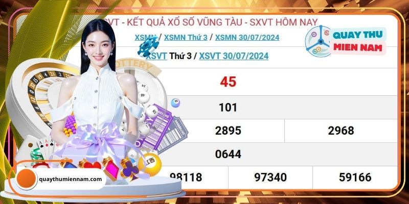 Quay thử miền Nam hôm nay đài Vũng Tàu