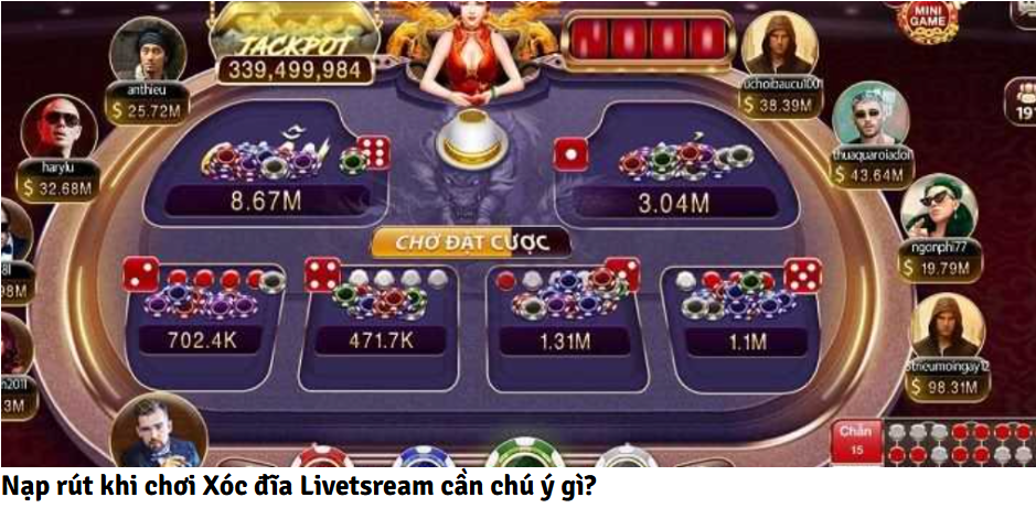 Chia ngân sách, đặt trần rủi ro theo ngày