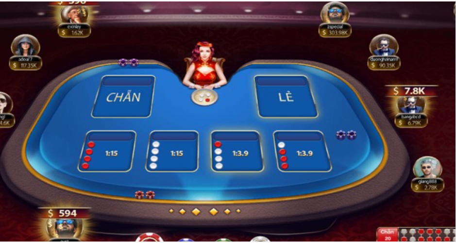 Nguyên tắc “một lỗi là dừng, hai lỗi là nghỉ”